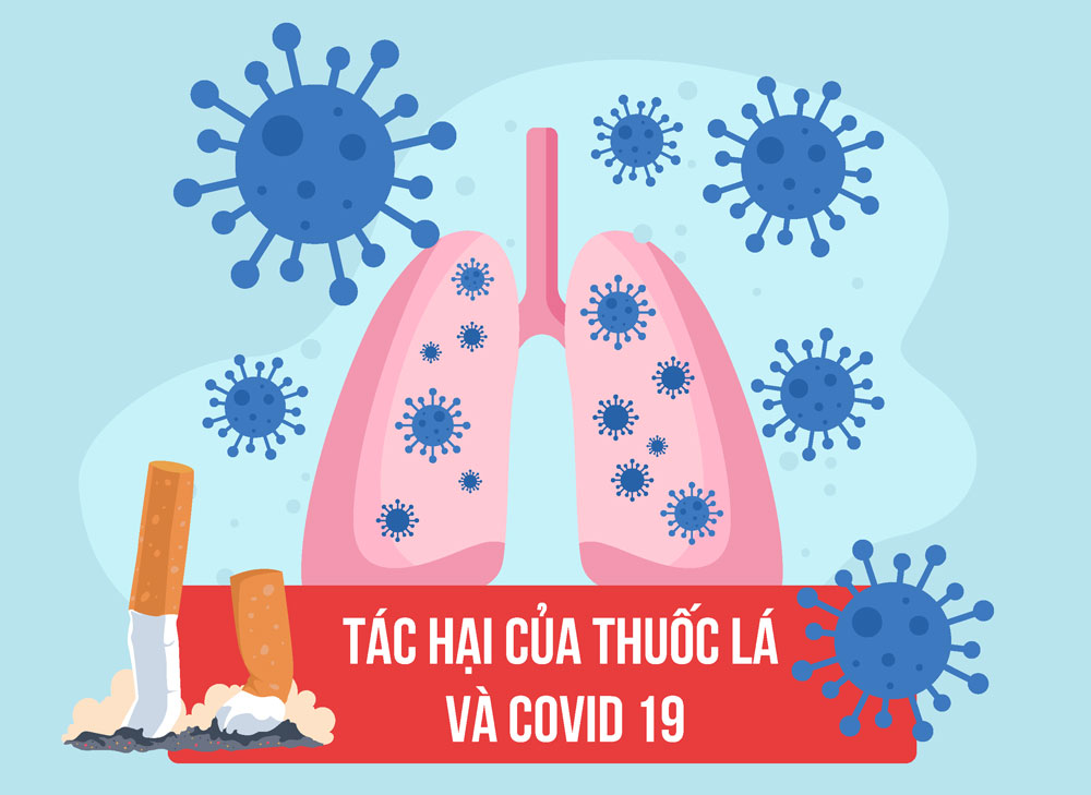   NGƯỜI HÚT THUỐC LÁ CÓ KHẢ NĂNG MẮC BỆNH COVID-19 CAO